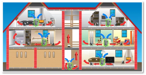 Chemical-Free Bed Bug Treatment in Delaware County, PA, How to Get Rid of Bed Bugs in Delaware County, PA, Bed Bug Heat Treatment in Delaware County, PA